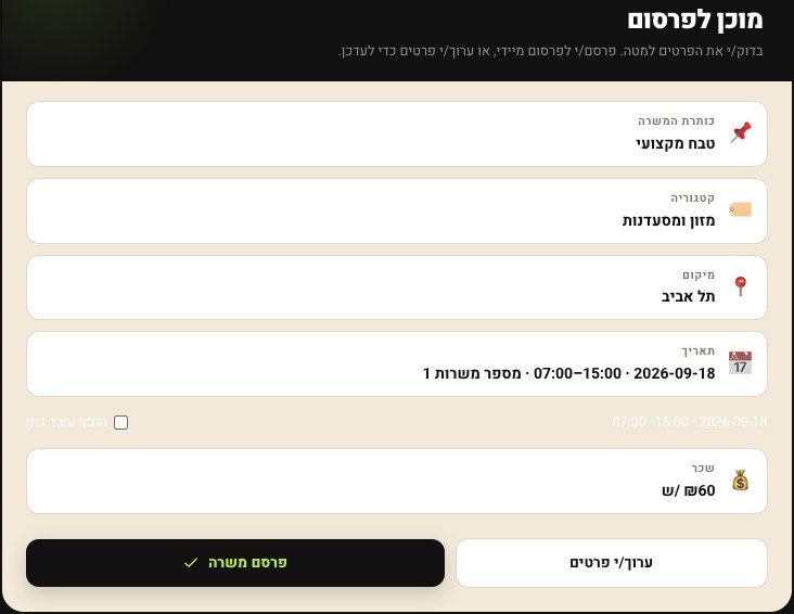 צילום מסך: המשמרת מסודרת ומוכנה לפרסום